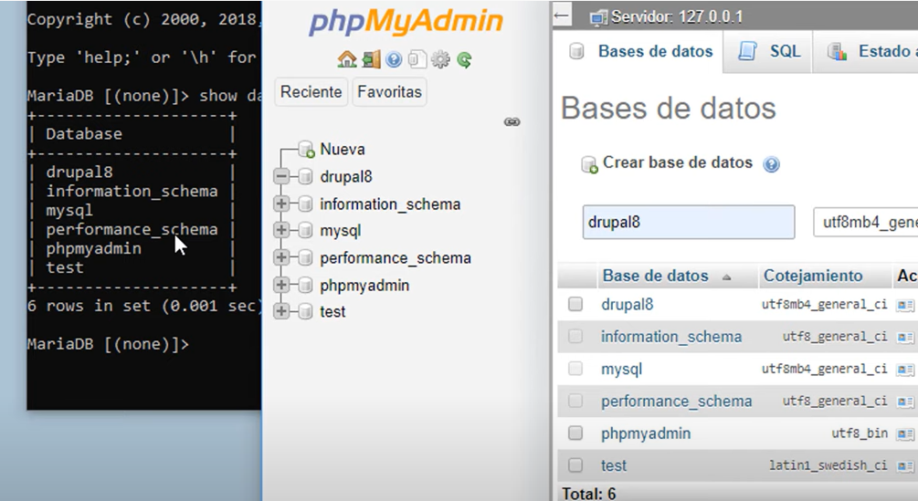Curso Drupal 8 | www.drupaladicto.com - Consultor especializado en Drupal y Symfony Curso Drupal 8 | www.drupaladicto.com - Consultor especializado en Drupal y Symfony