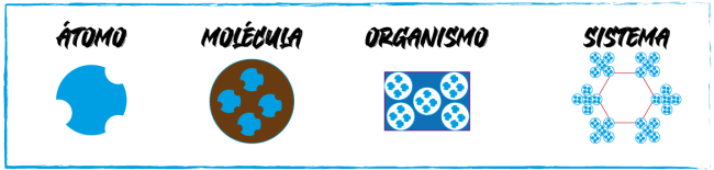 Curso Pattern Lab Drupal 9 | www.drupaladicto.com - Consultor especializado en drupal y symfony Curso Pattern Lab Drupal 9 | www.drupaladicto.com - Consultor especializado en drupal y symfony