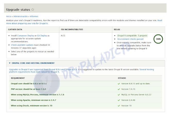 Upgrade Status Drupal | www.drupaladicto.com - Consultor especializado en drupal y symfony