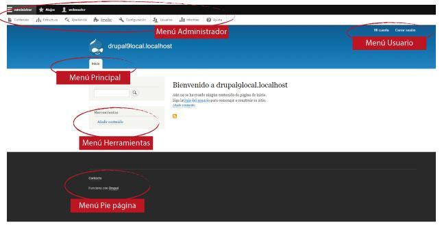 Menús Drupal | www.drupaladicto.com - Consultor especializado en drupal y symfony Menús Drupal | www.drupaladicto.com - Consultor especializado en drupal y symfony