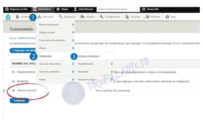 Vistas Drupal | www.drupaladicto.com - Consultor especializado en drupal y symfony Vistas Drupal | www.drupaladicto.com - Consultor especializado en drupal y symfony