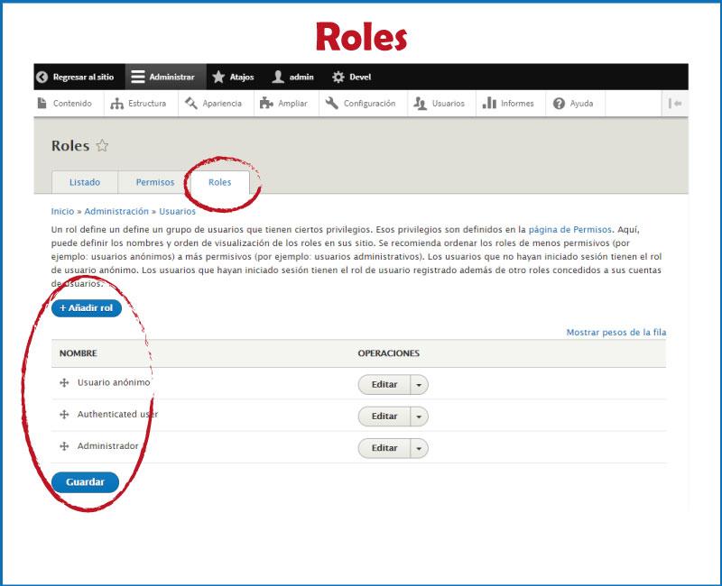 listado de roles